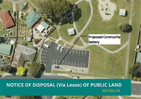 NOTICE OF DISPOSAL (Via Lease) OF PUBLIC LAND (1).png