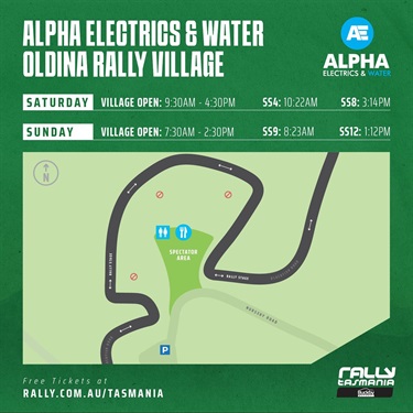 Rally-Village