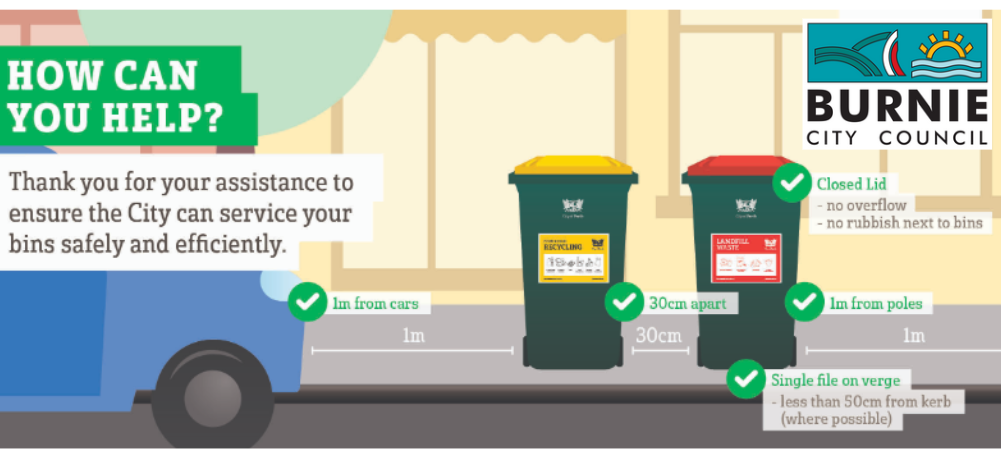 Kerbside bin Placement.PNG