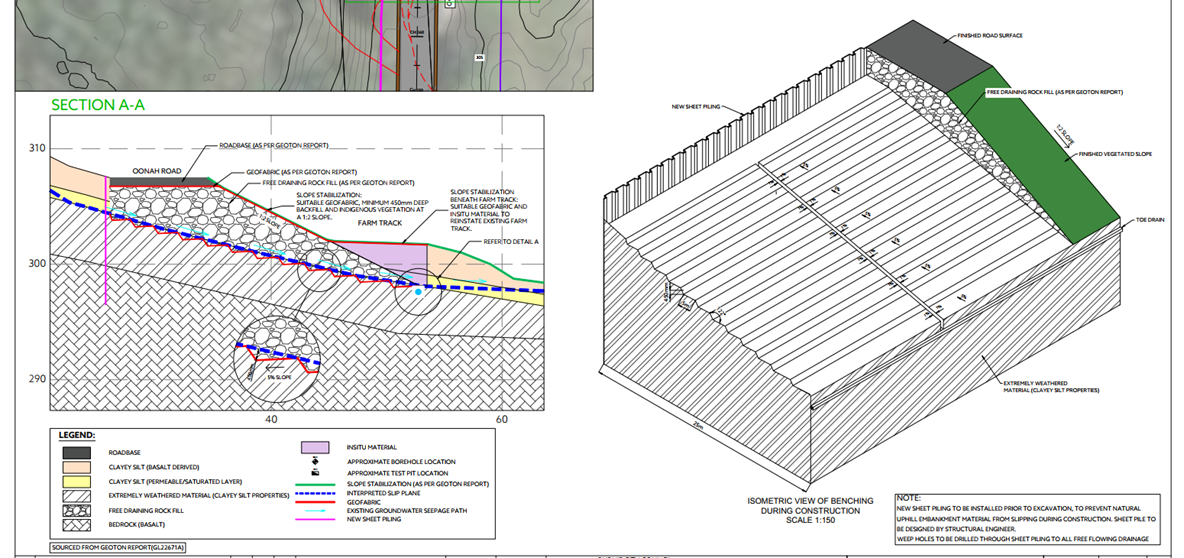 Oonah Rd East diagram sep.png