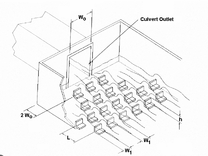 Drain example.PNG