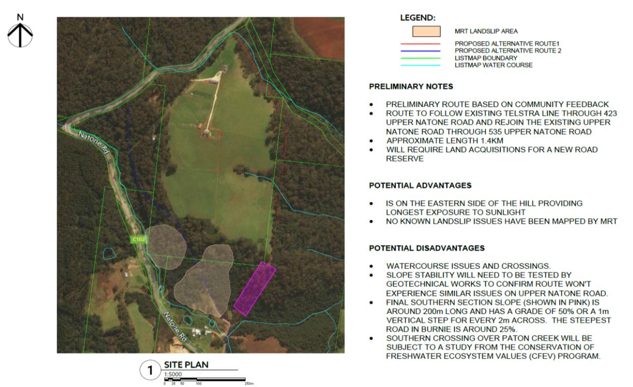 site plan route 1.JPG